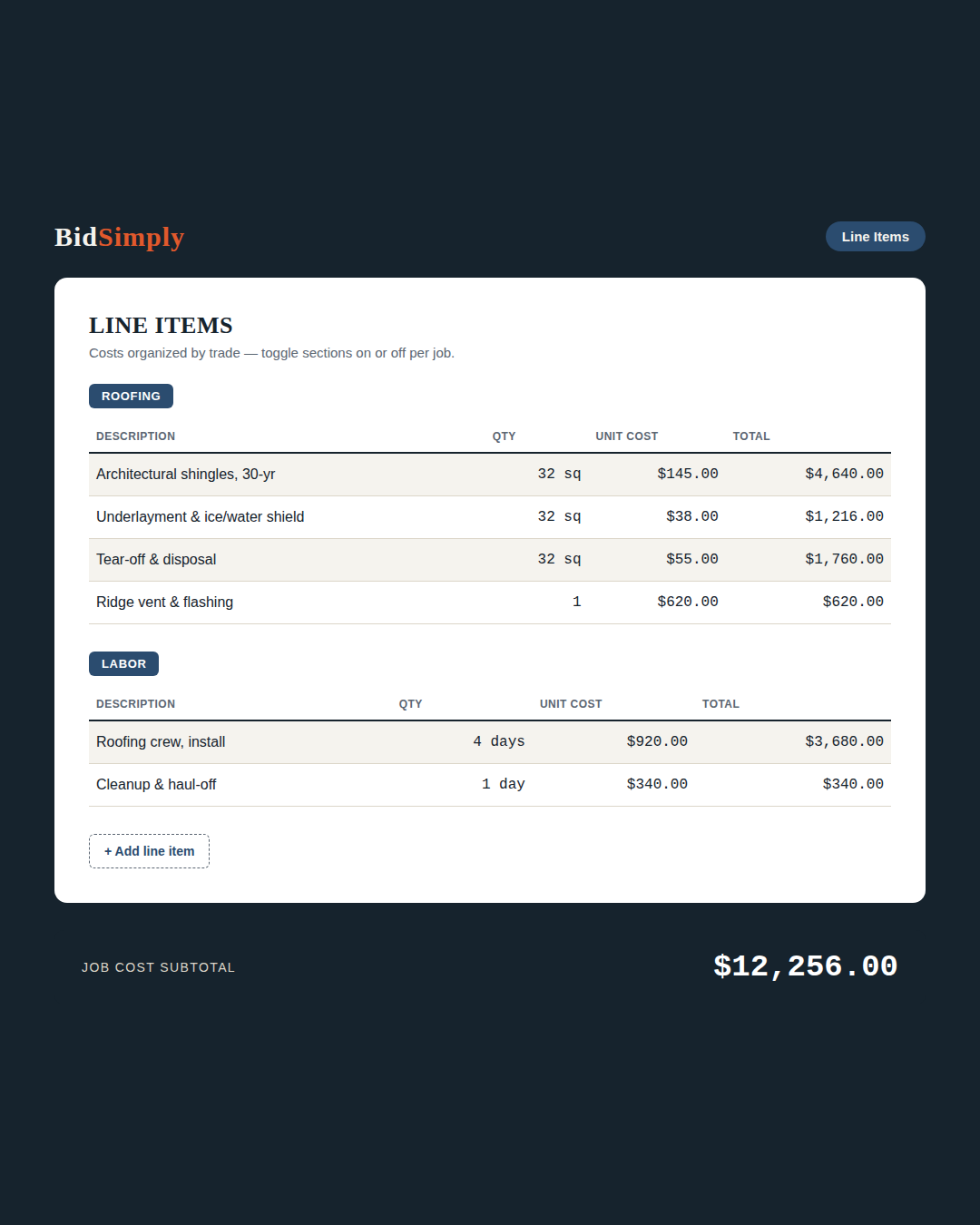 BidSimply line items screen